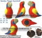 Preview: Spardose Papagei aus Kunststoff Gesamt