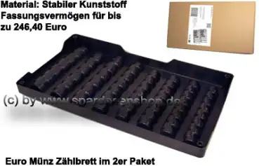 Spardose Euro-Münzbrett, 2er-Paket Zählbrett für das Euro Hartgeld D